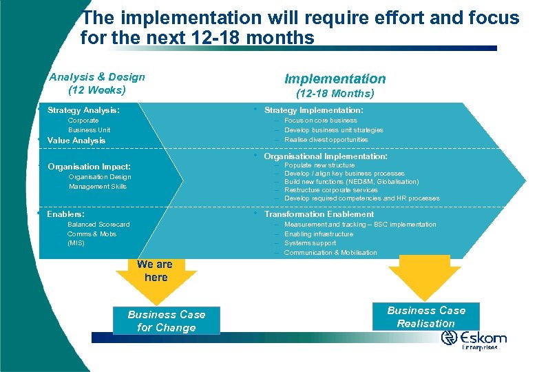 The implementation will require effort and focus for the next 12 -18 months Analysis