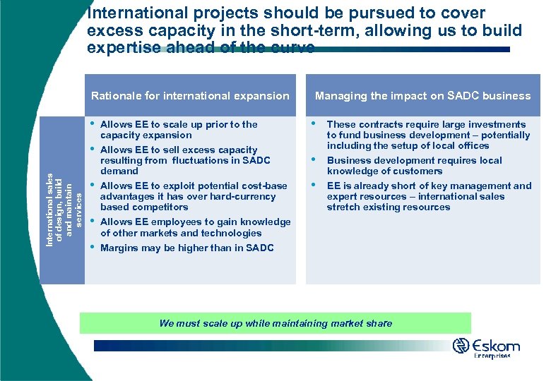 International projects should be pursued to cover excess capacity in the short-term, allowing us