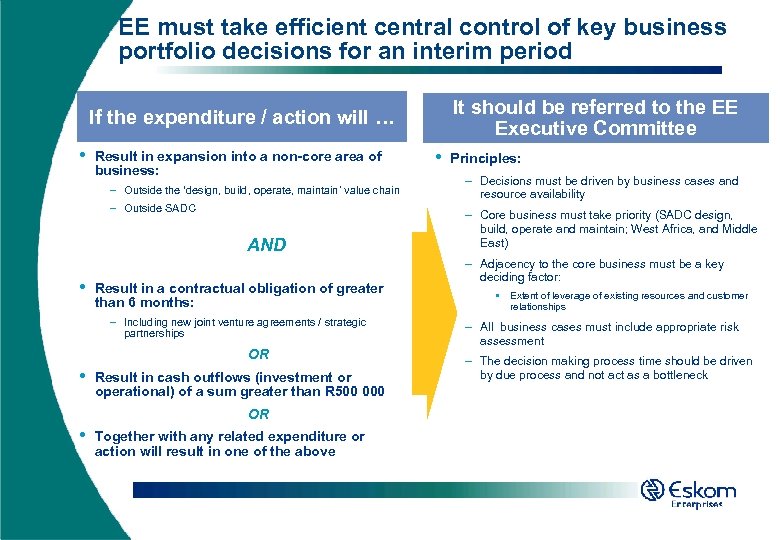 EE must take efficient central control of key business portfolio decisions for an interim