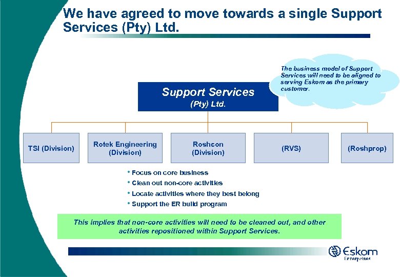 We have agreed to move towards a single Support Services (Pty) Ltd. The business