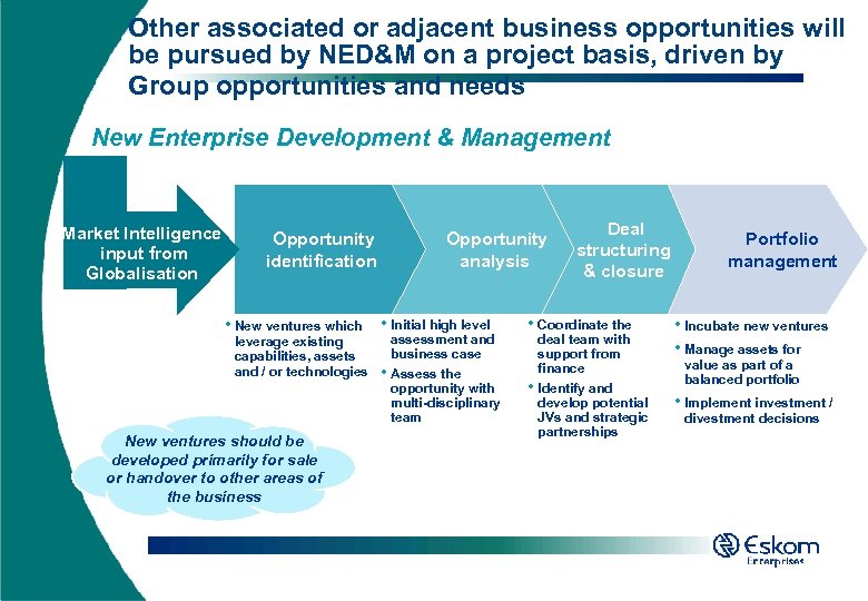 Other associated or adjacent business opportunities will be pursued by NED&M on a project