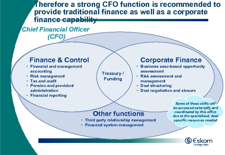 Therefore a strong CFO function is recommended to provide traditional finance as well as