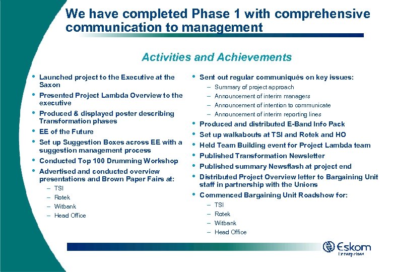 We have completed Phase 1 with comprehensive communication to management Activities and Achievements •