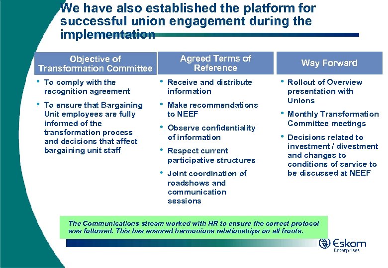 We have also established the platform for successful union engagement during the implementation Agreed