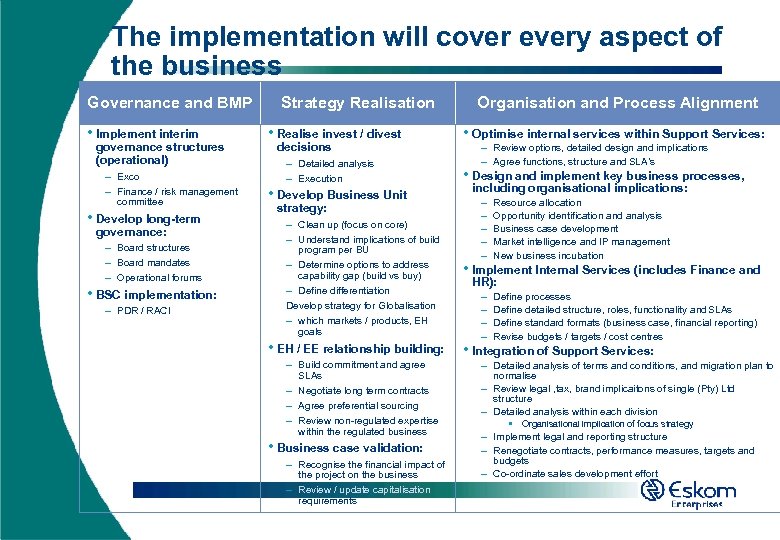 The implementation will cover every aspect of the business Governance and BMP • Implement