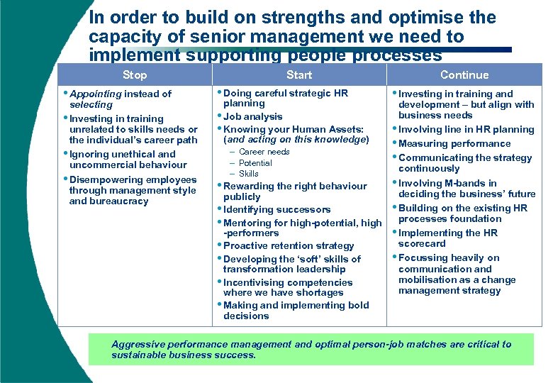In order to build on strengths and optimise the capacity of senior management we