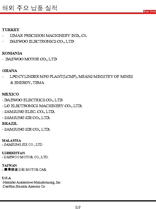 해외 주요 납품 실적 TURKEY IZMAR PRECISION MACHINERY IND. , C 0. DAEWOO ELECTRONICS