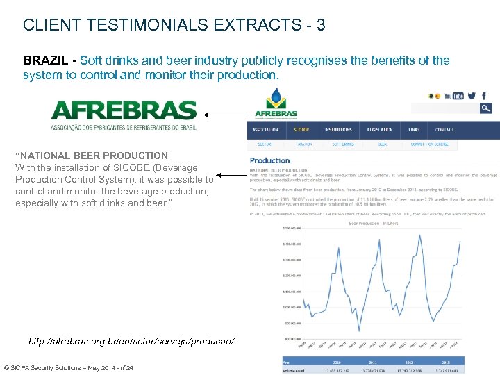 CLIENT TESTIMONIALS EXTRACTS - 3 BRAZIL - Soft drinks and beer industry publicly recognises