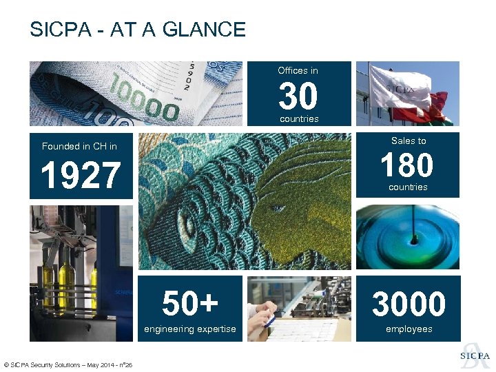 SICPA - AT A GLANCE Offices in 30 countries Sales to Founded in CH