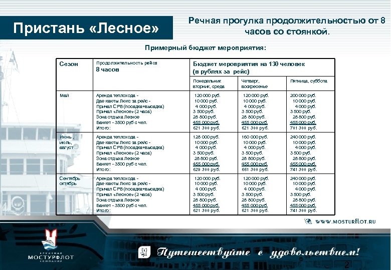 Пристань «Лесное» Речная прогулка продолжительностью от 8 часов со стоянкой. Примерный бюджет мероприятия: Сезон