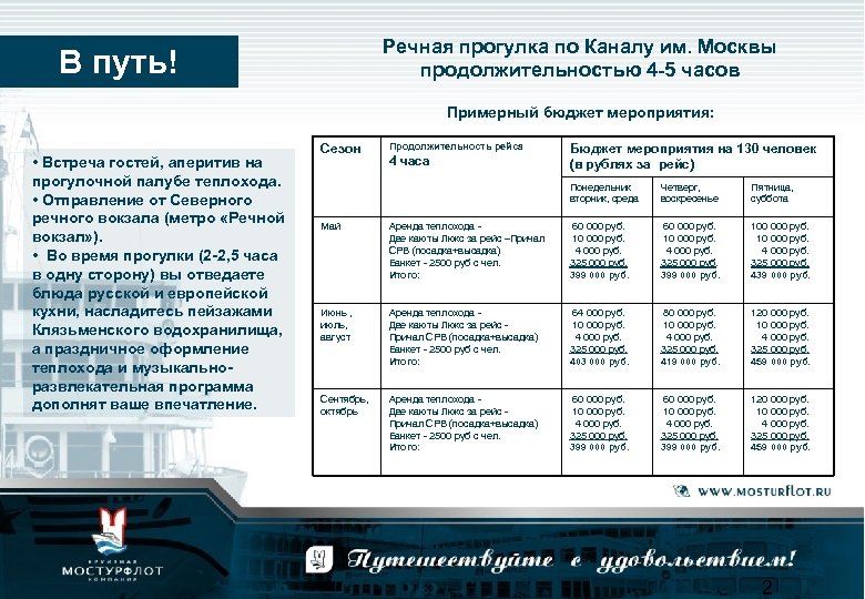 Речная прогулка по Каналу им. Москвы продолжительностью 4 -5 часов В путь! Примерный бюджет