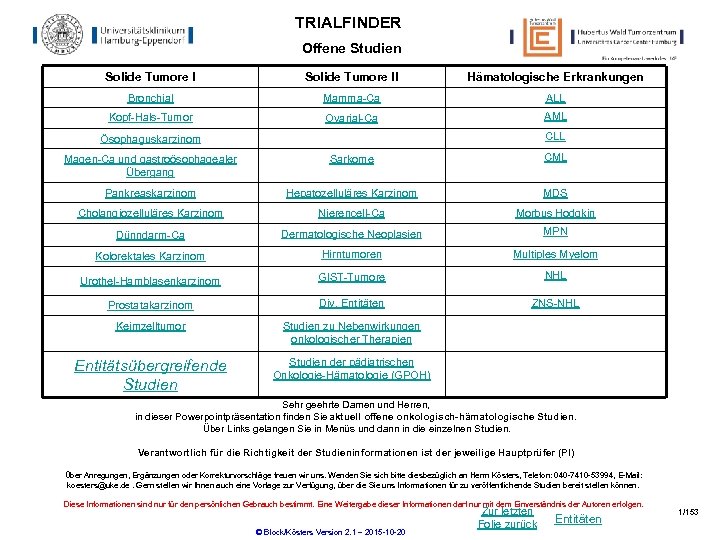 TRIALFINDER Offene Studien Solide Tumore II Hämatologische Erkrankungen Bronchial Mamma-Ca ALL Kopf-Hals-Tumor Ovarial-Ca AML