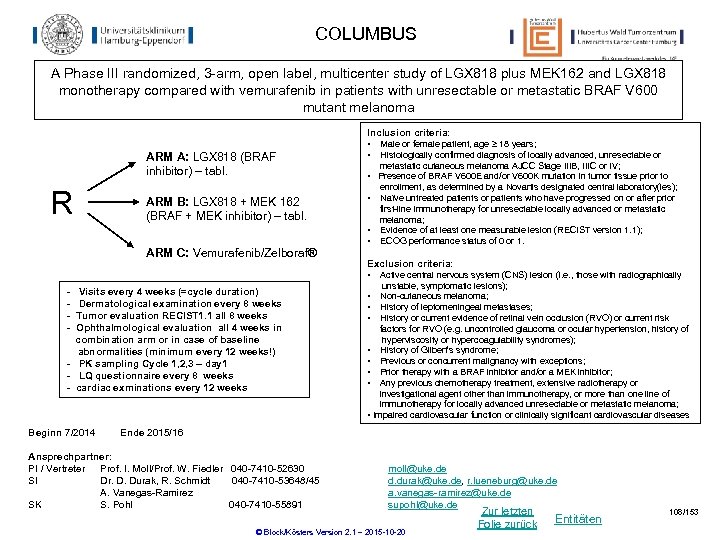 COLUMBUS A Phase III randomized, 3 -arm, open label, multicenter study of LGX 818