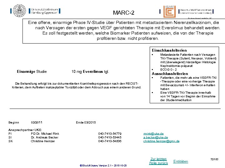 MARC-2 Eine offene, einarmige Phase IV-Studie über Patienten mit metastasiertem Nierenzellkarzinom, die nach Versagen