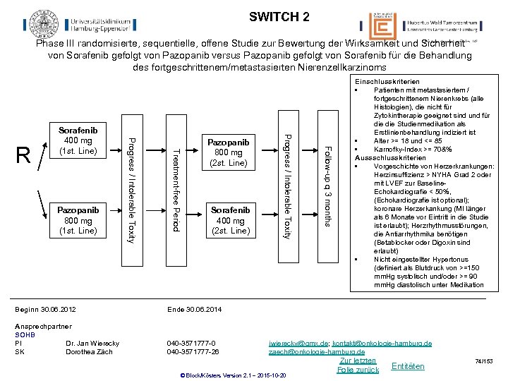 SWITCH 2 Phase III randomisierte, sequentielle, offene Studie zur Bewertung der Wirksamkeit und Sicherheit