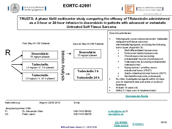 EORTC-62091 TRUSTS: A phase IIb/III multicenter study comparing the efficacy of TRabectedin administered as