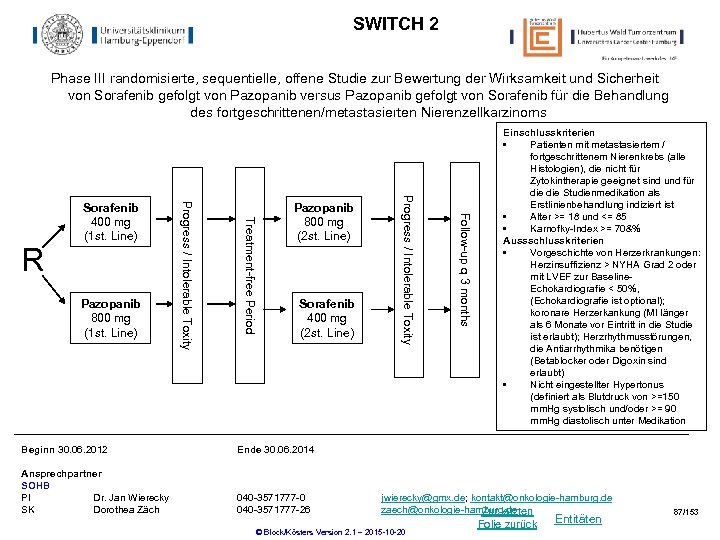 SWITCH 2 Phase III randomisierte, sequentielle, offene Studie zur Bewertung der Wirksamkeit und Sicherheit
