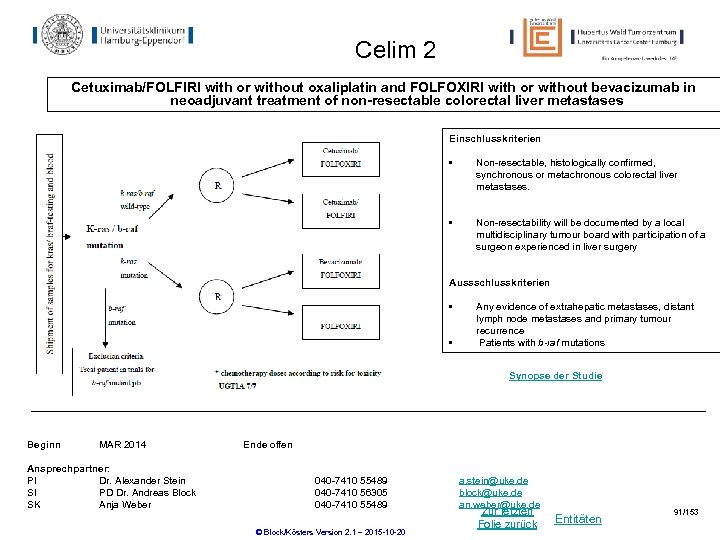 Celim 2 Cetuximab/FOLFIRI with or without oxaliplatin and FOLFOXIRI with or without bevacizumab in