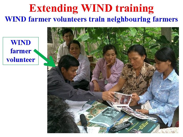 Extending WIND training WIND farmer volunteers train neighbouring farmers 　　　　　 WIND farmer volunteer 