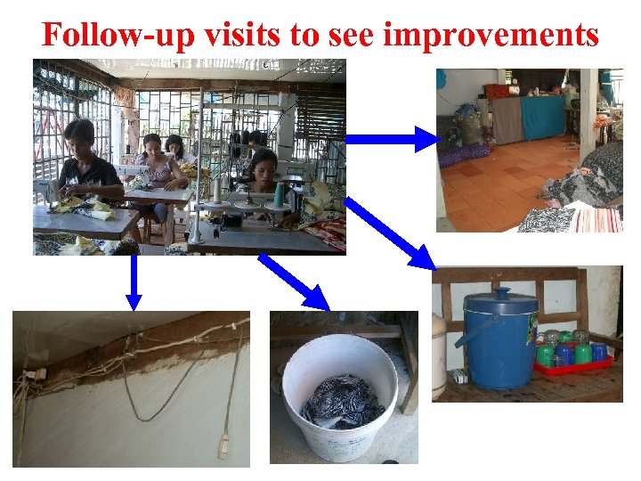 Follow-up visits to see improvements 