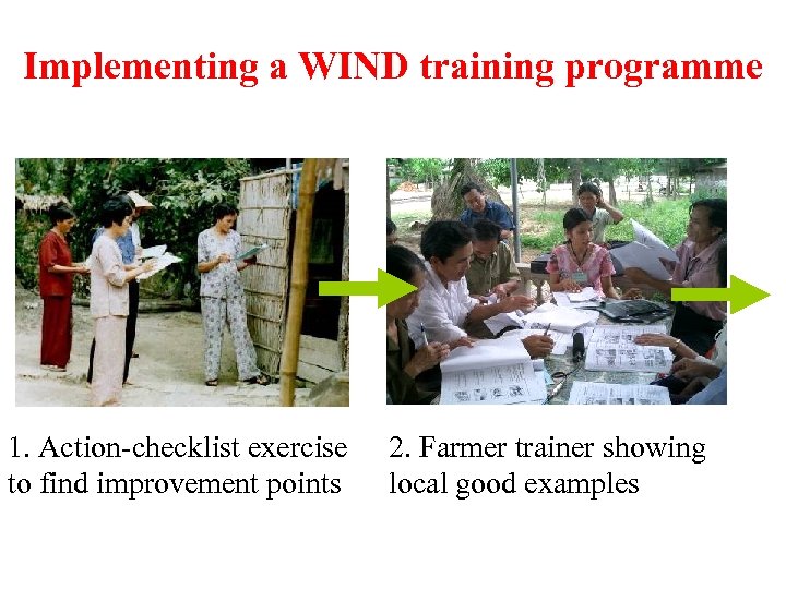 Implementing a WIND training programme 1. Action-checklist exercise to find improvement points 2. Farmer