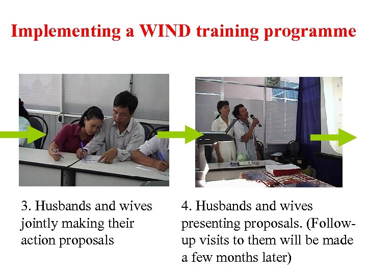 Implementing a WIND training programme 3. Husbands and wives jointly making their action proposals