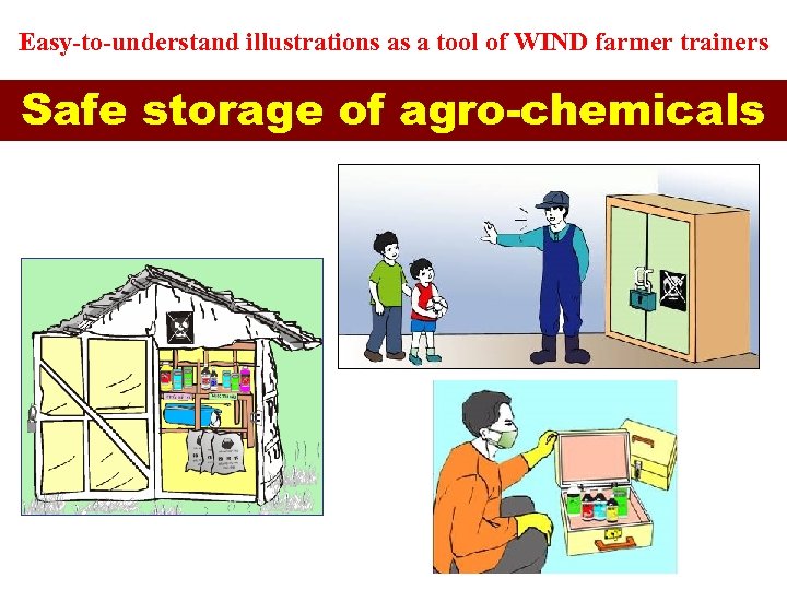 Easy-to-understand illustrations as a tool of WIND farmer trainers Safe storage of agro-chemicals 