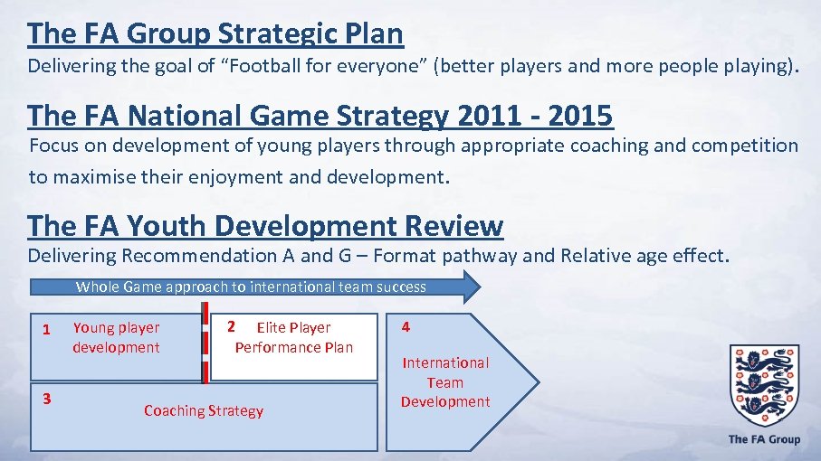 The FA Group Strategic Plan Delivering the goal of “Football for everyone” (better players