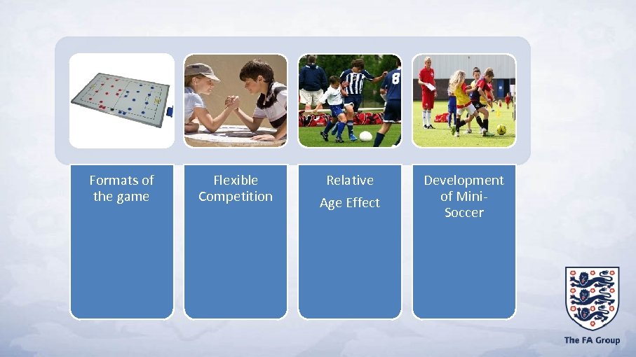 Formats of the game Flexible Competition Relative Age Effect Development of Mini. Soccer 