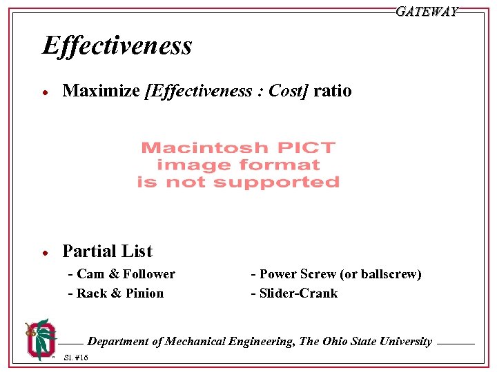 GATEWAY Effectiveness · Maximize [Effectiveness : Cost] ratio · Partial List - Cam &