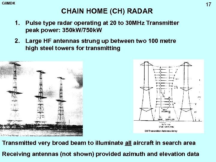 G 0 MDK CHAIN HOME (CH) RADAR 1. Pulse type radar operating at 20