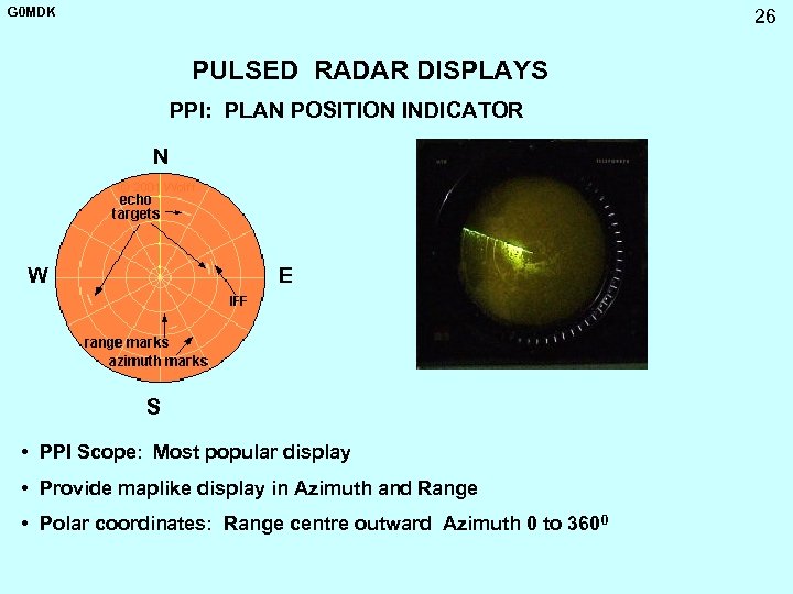 G 0 MDK 26 PULSED RADAR DISPLAYS PPI: PLAN POSITION INDICATOR N W E