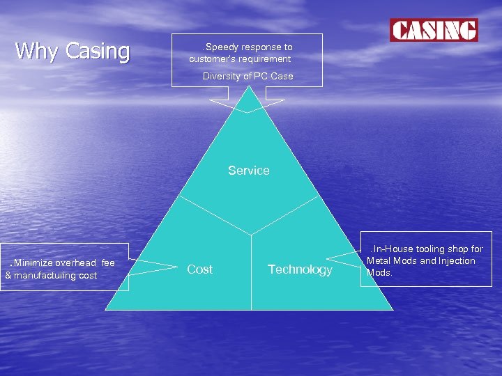 Why Casing 　． Speedy response to customer’s requirement 　． Diversity of PC Case Service