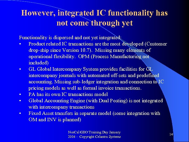 However, integrated IC functionality has not come through yet Functionality is dispersed and not