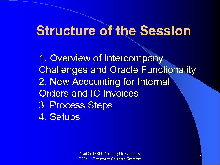 Structure of the Session 1. Overview of Intercompany Challenges and Oracle Functionality 2. New