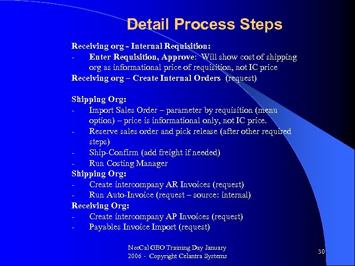 Detail Process Steps Receiving org - Internal Requisition: Enter Requisition, Approve: Will show cost