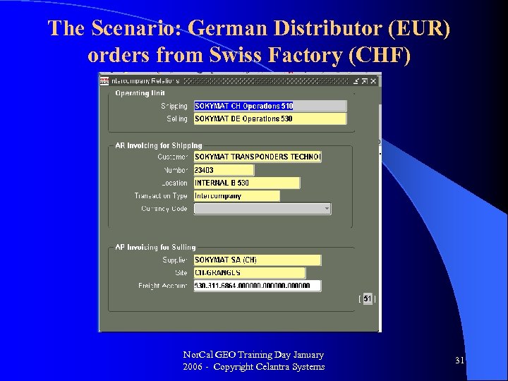 The Scenario: German Distributor (EUR) orders from Swiss Factory (CHF) Nor. Cal GEO Training