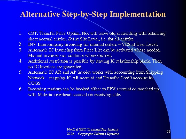 Alternative Step-by-Step Implementation 1. 2. 3. 4. 5. 6. CST: Transfer Price Option, No: