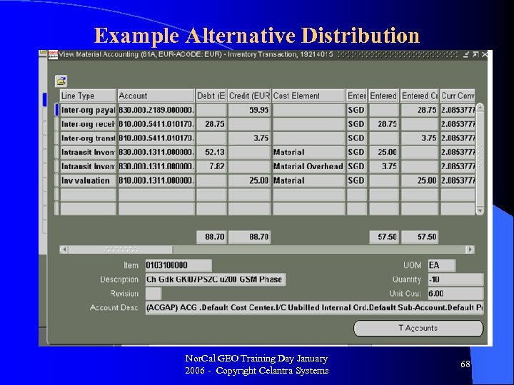 Example Alternative Distribution Nor. Cal GEO Training Day January 2006 - Copyright Celantra Systems