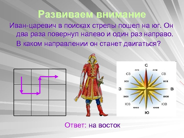 Развиваем внимание Иван-царевич в поисках стрелы пошел на юг. Он два раза повернул налево