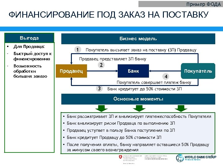 Пример ФОДА ФИНАНСИРОВАНИЕ ПОД ЗАКАЗ НА ПОСТАВКУ Выгода § Для Продавца: - Быстрый доступ