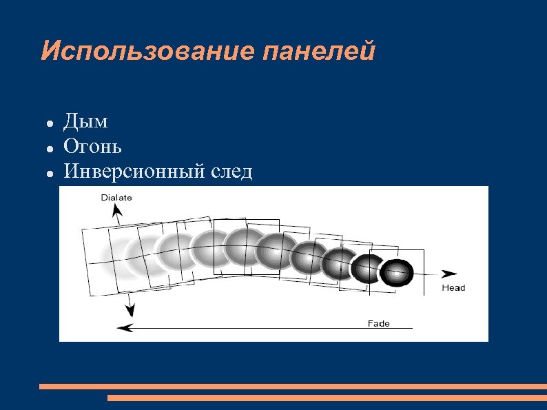Использование панелей Дым Огонь Инверсионный след 