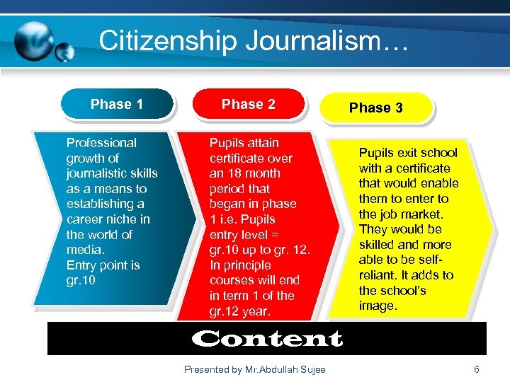 Citizenship Journalism… Phase 1 Professional growth of journalistic skills as a means to establishing