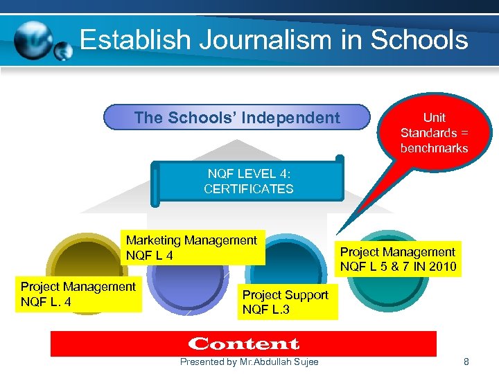 Establish Journalism in Schools The Schools’ Independent Unit Standards = benchmarks NQF LEVEL 4: