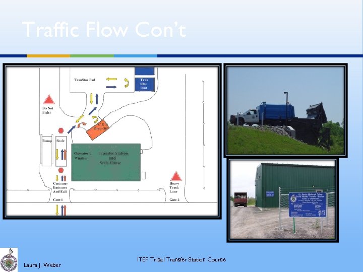 Traffic Flow Con’t Laura J. Weber ITEP Tribal Transfer Station Course 