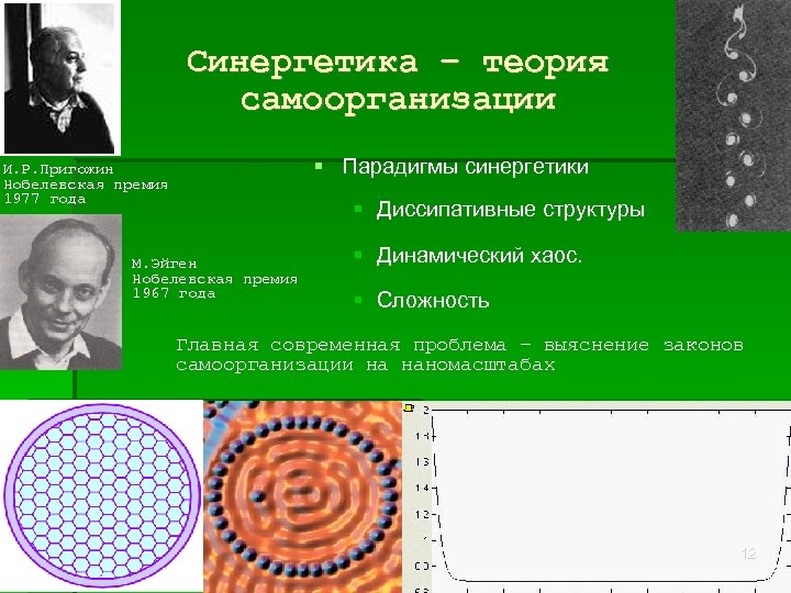 Синергетика – теория самоорганизации Парадигмы синергетики И. Р. Пригожин Нобелевская премия 1977 года Диссипативные