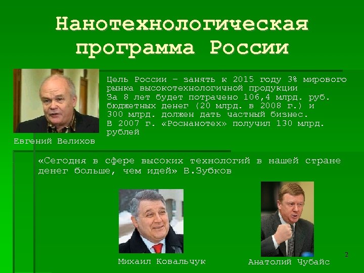 Нанотехнологическая программа России Евгений Велихов Цель России – занять к 2015 году 3% мирового