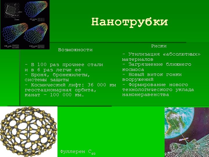Нанотрубки Возможности - В 100 раз прочнее стали и в 6 раз легче её