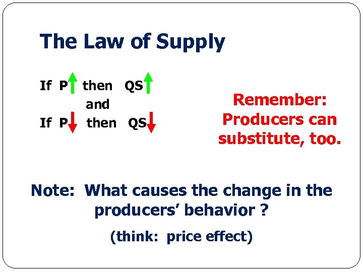 The Law of Supply If P then QS and then QS Remember: Producers can