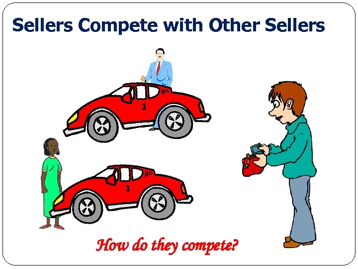 Sellers Compete with Other Sellers How do they compete? Economics for Leaders 